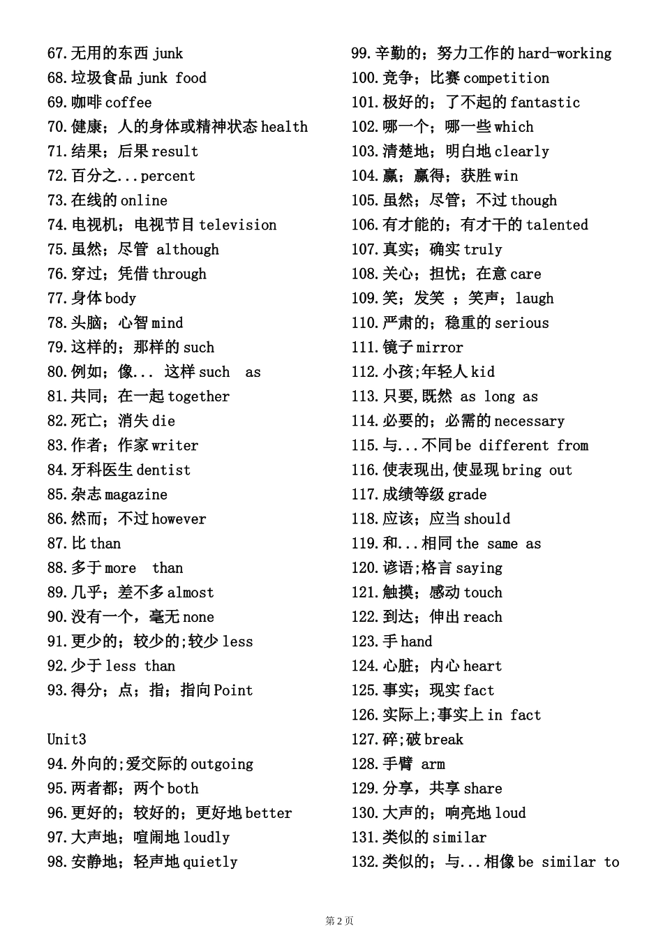 八年级上册英语单词表_第2页