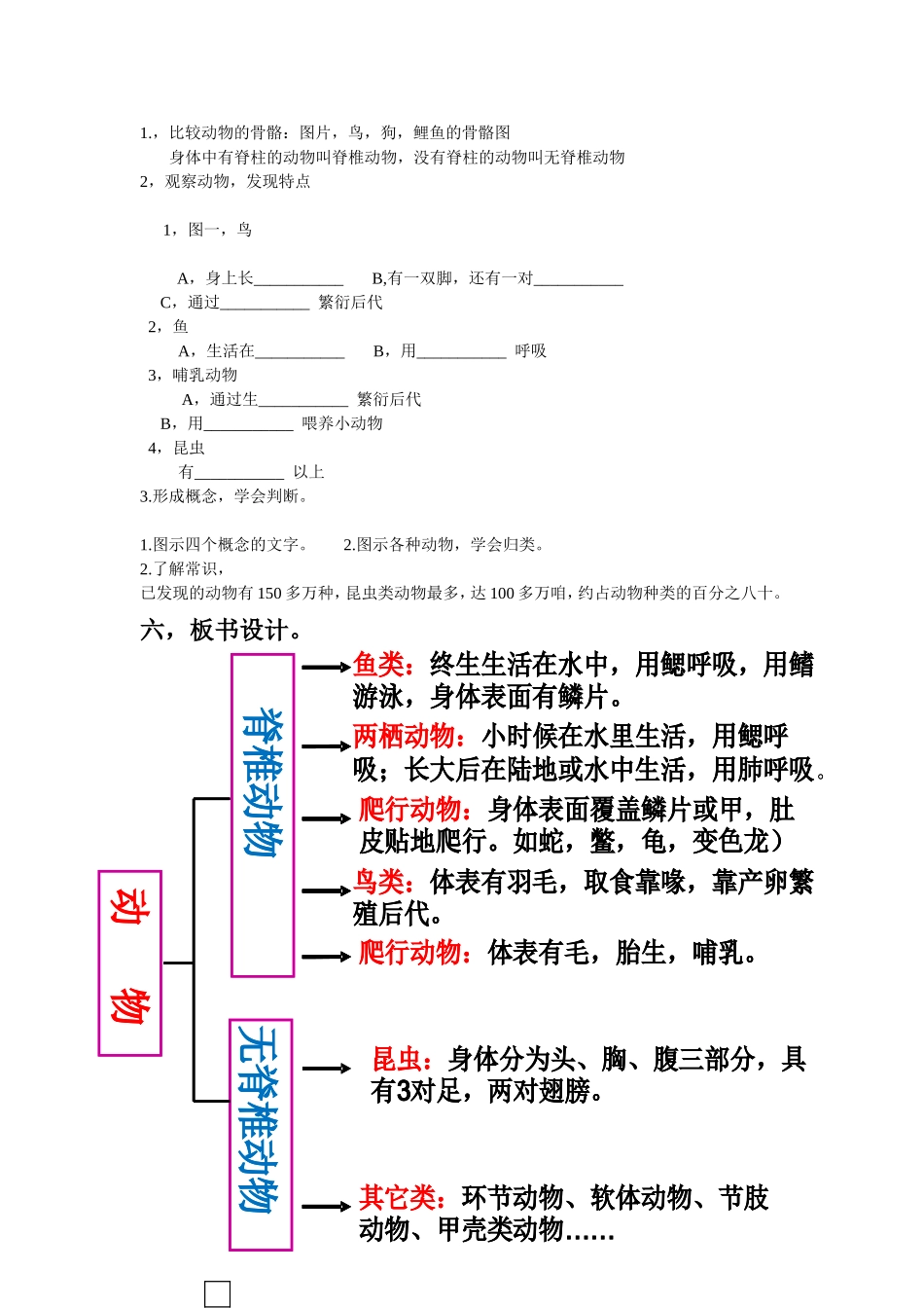 《种类繁多的动物》的教学设计_第2页