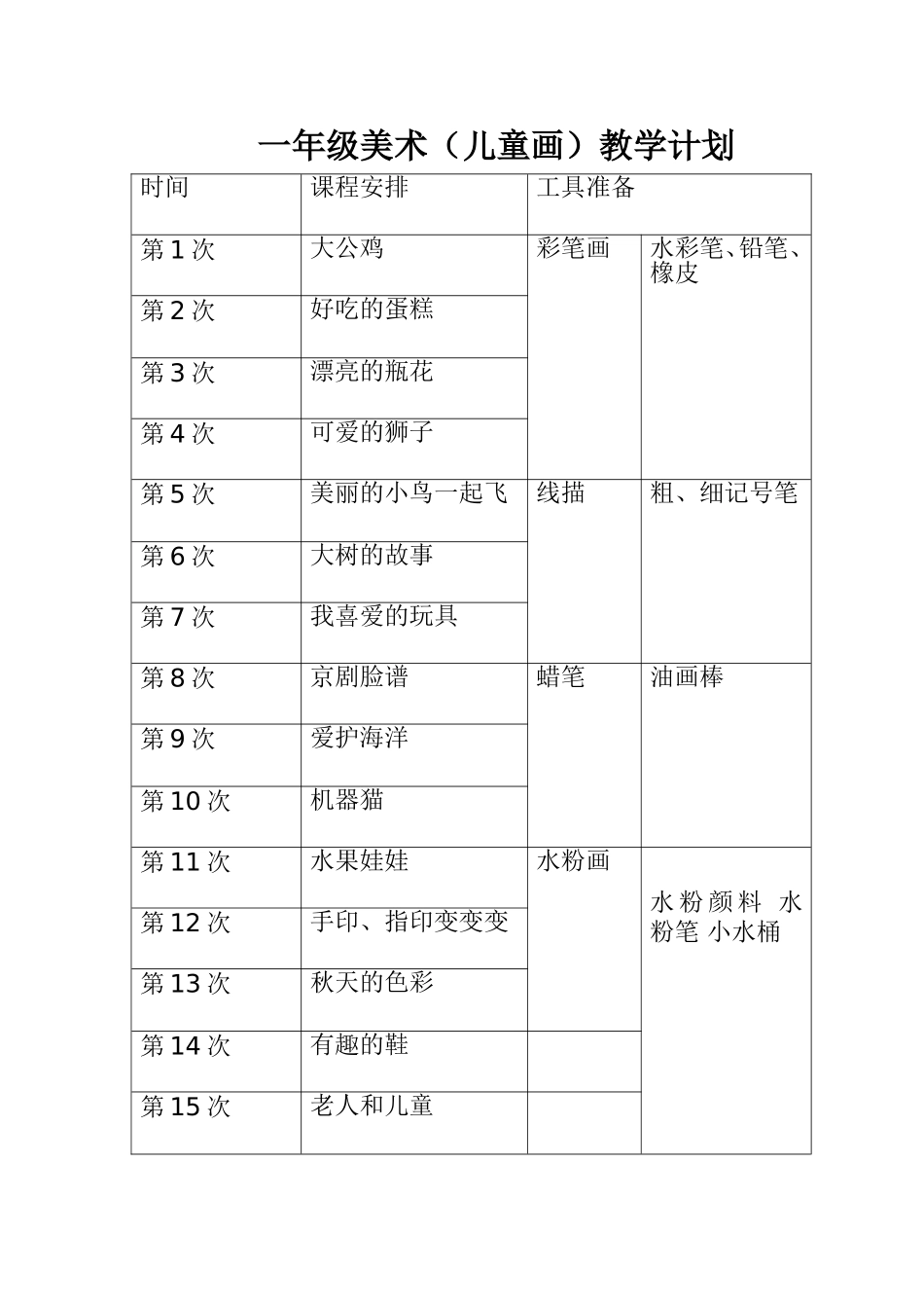 15课时--儿童画教案(包括计划)_第1页