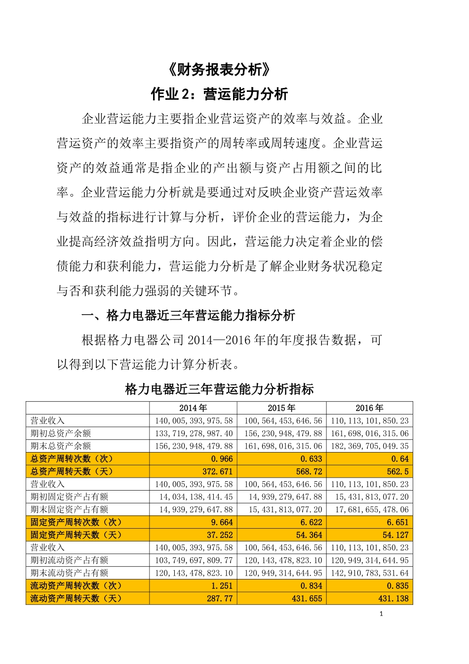 2018年财务报表分析网上作业：任务2格力电器营运能力分析_第1页