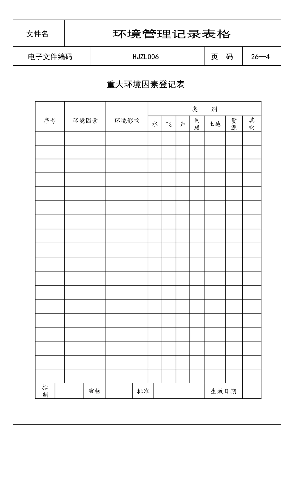 【ISO14000-精选表单】=环境管理记录表格范本【T26】_第3页