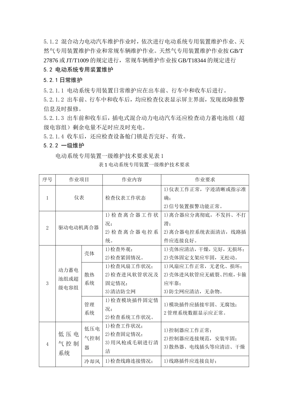 JTT-1029-2016混合动力电动汽车维护技术规范_第2页