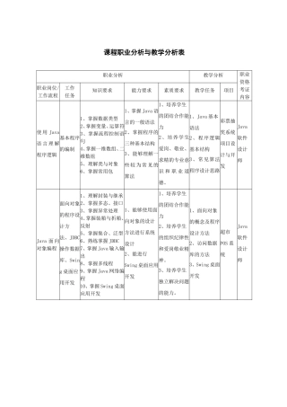JAVA语言程序设计课程标准