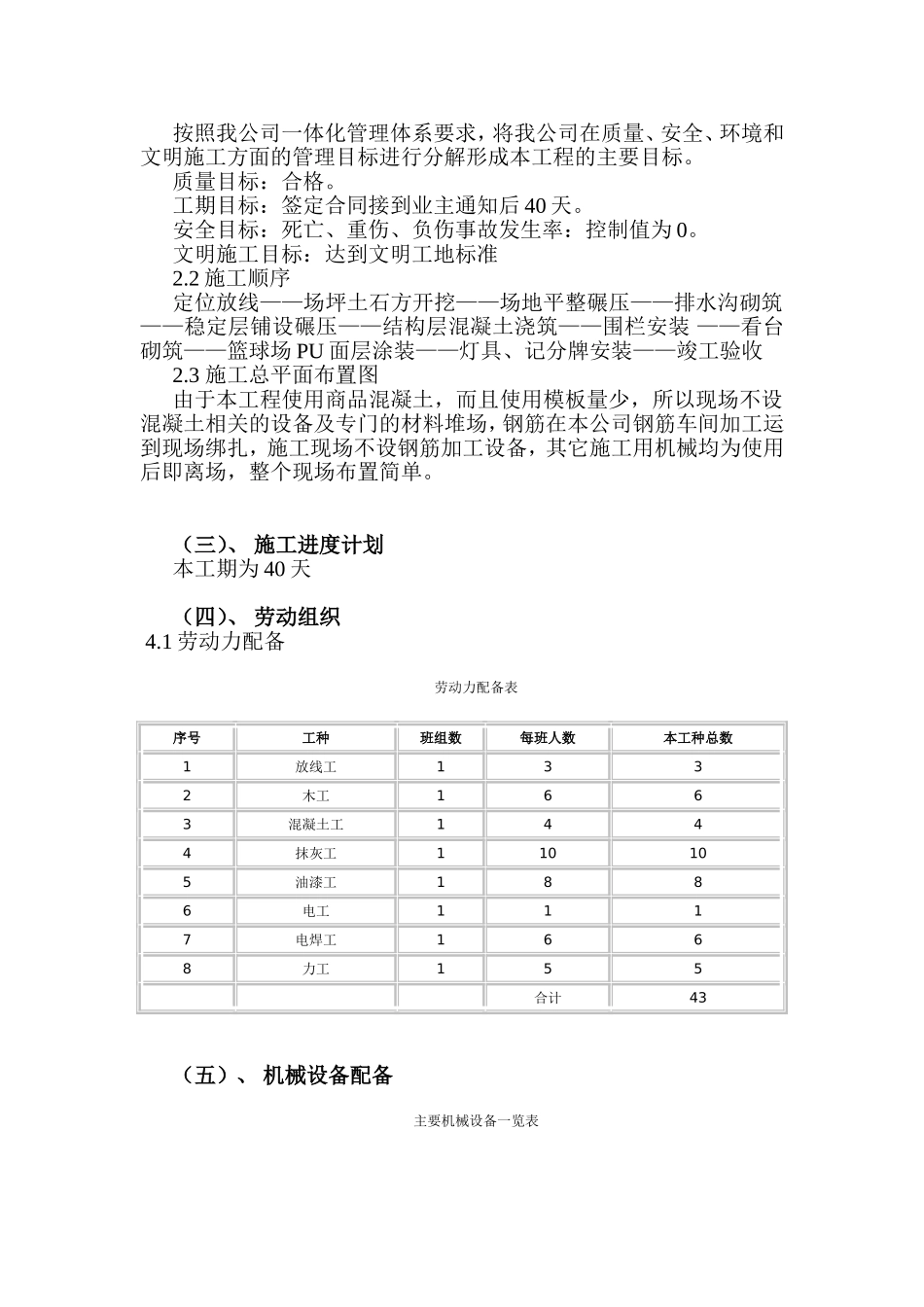 PU硅胶球场-施工组织设计_第2页