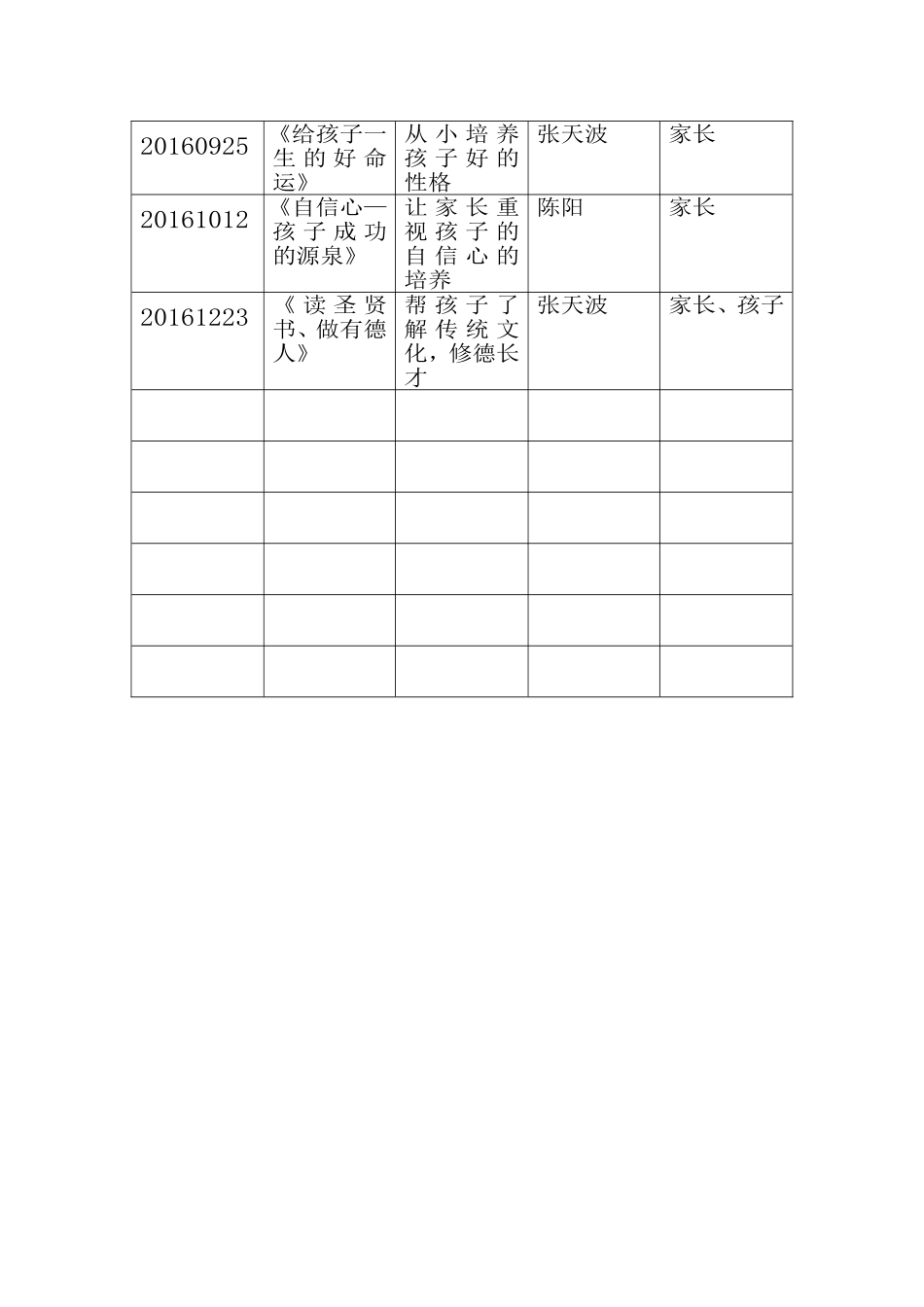 2016家长学校教学计划_第3页