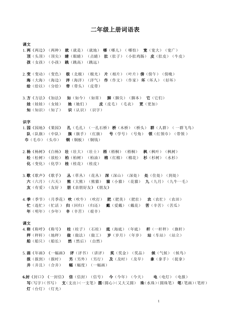 2017部编本二年级语文上册词语表_第1页