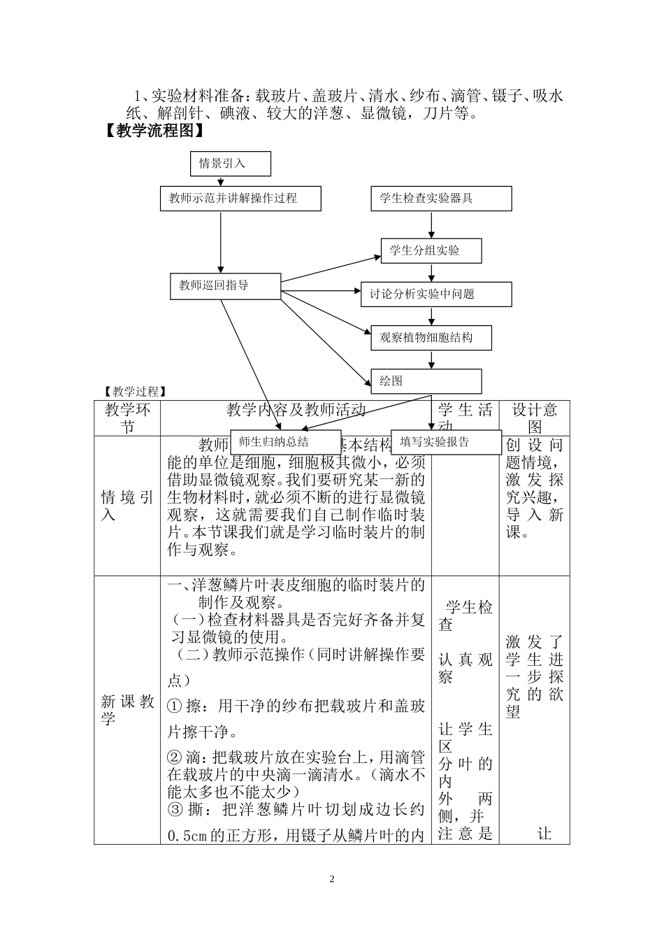 《制作洋葱表皮细胞临时装片》教学设计_第2页