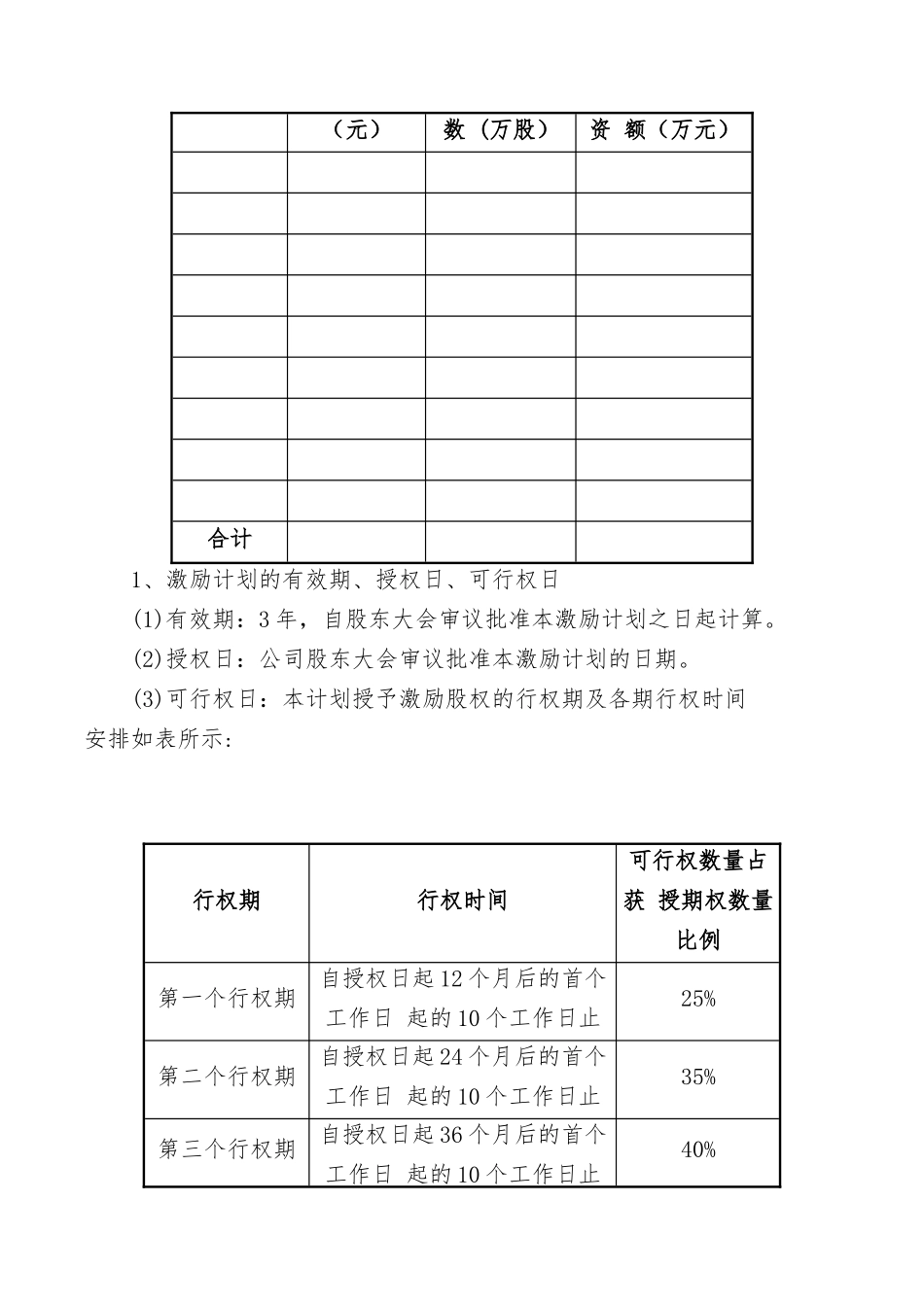 【】股份有限公司股权激励计划(方案)_第3页