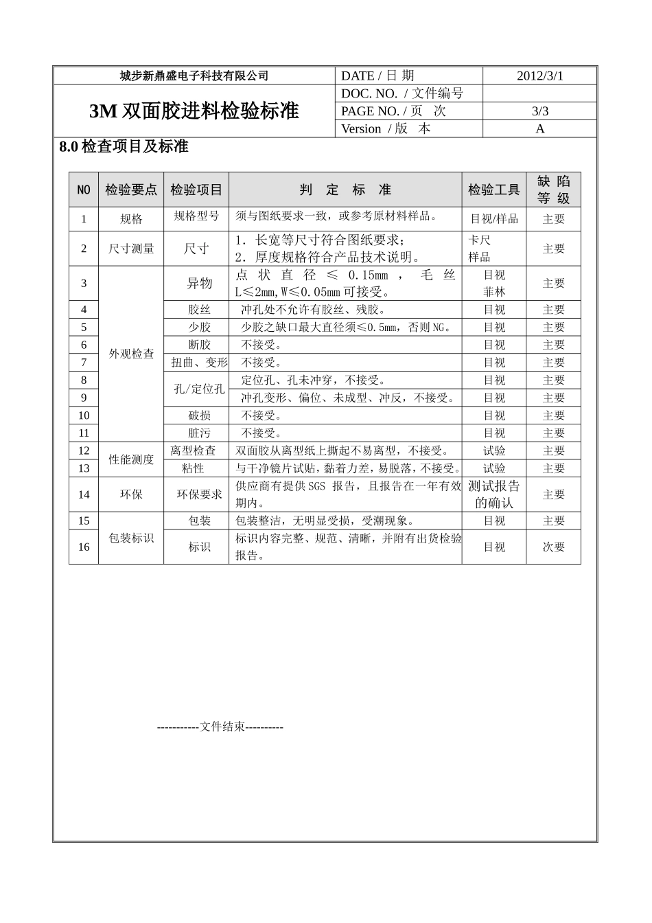 3M双面胶进料检验标准_第3页