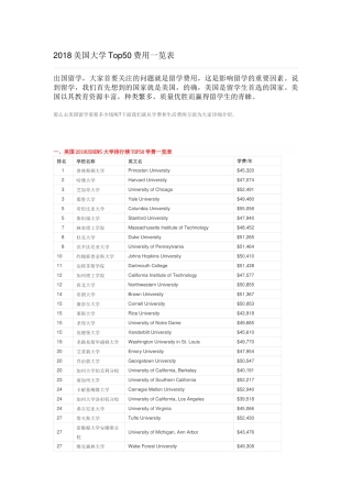 2018美国大学Top50费用一览表