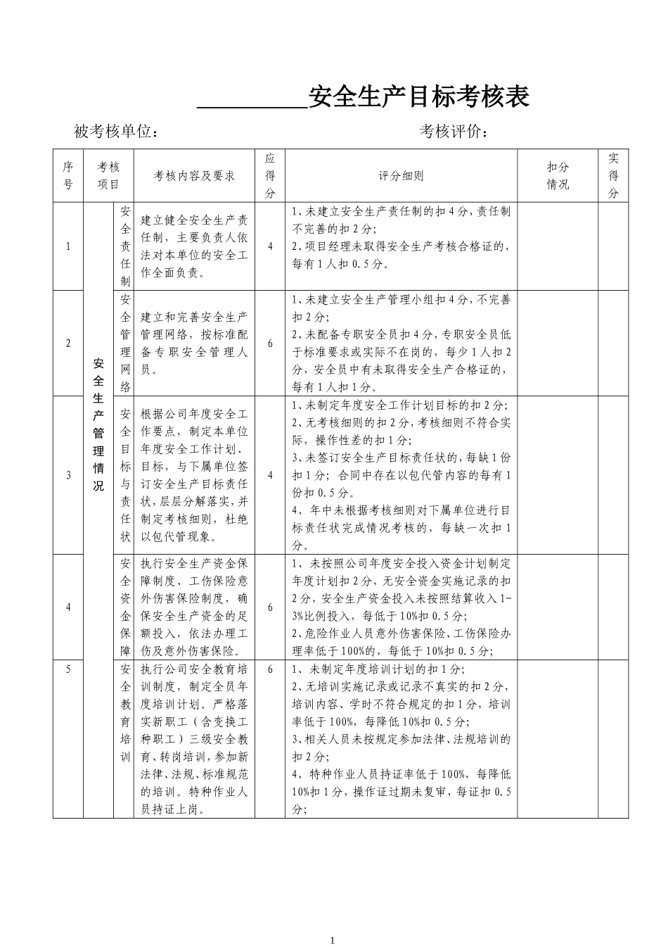 安全生产目标考核表_第1页