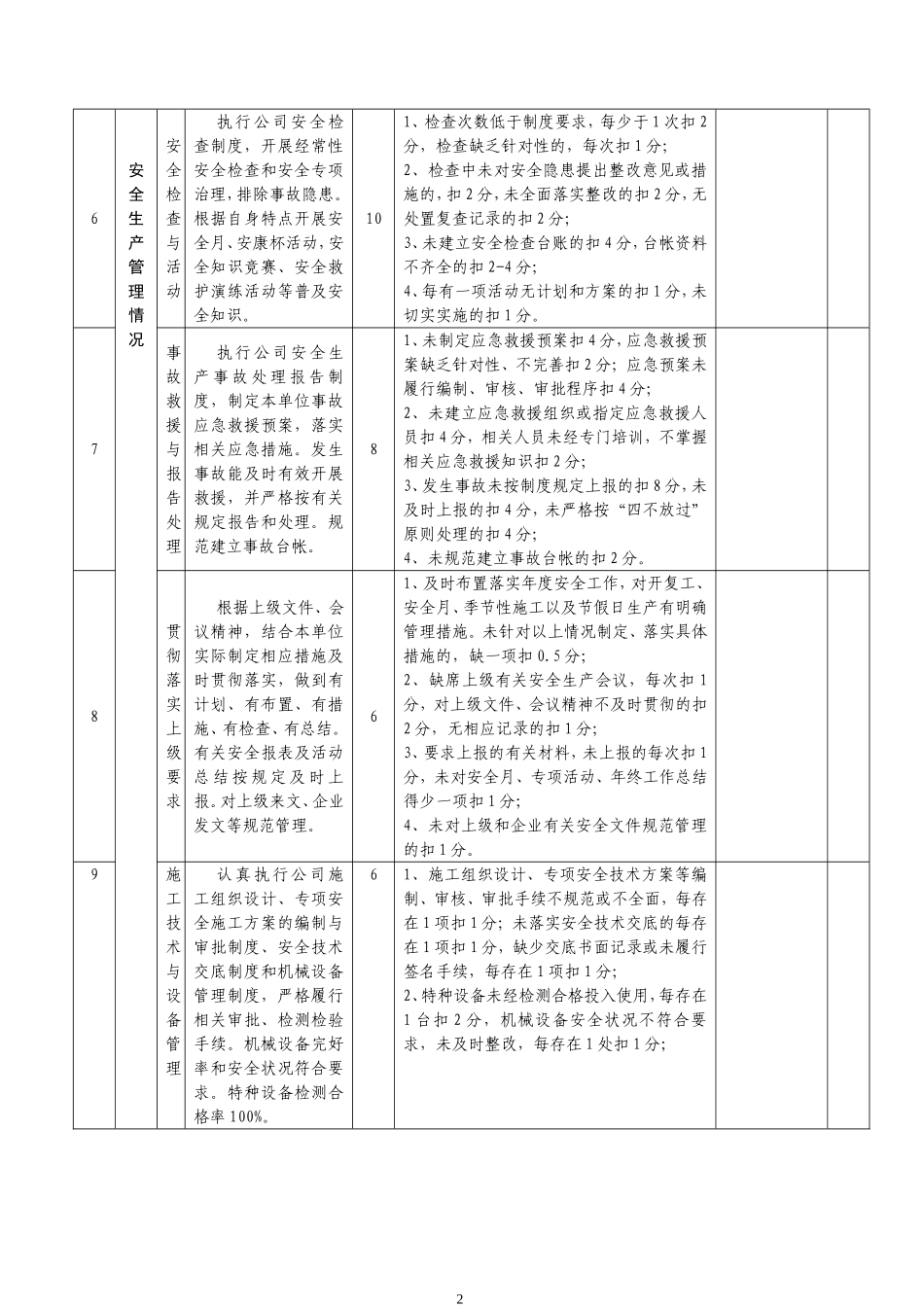 安全生产目标考核表_第2页