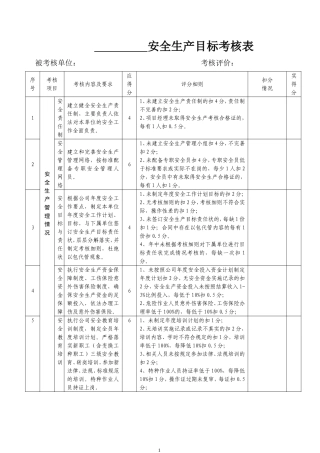 安全生产目标考核表