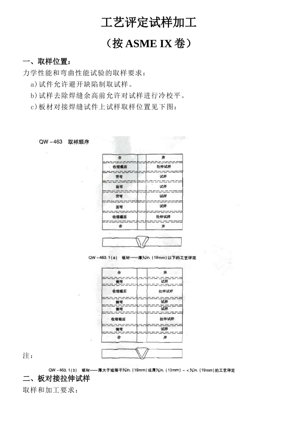 ASME压力容器-工艺评定-试板--取样尺寸_第1页