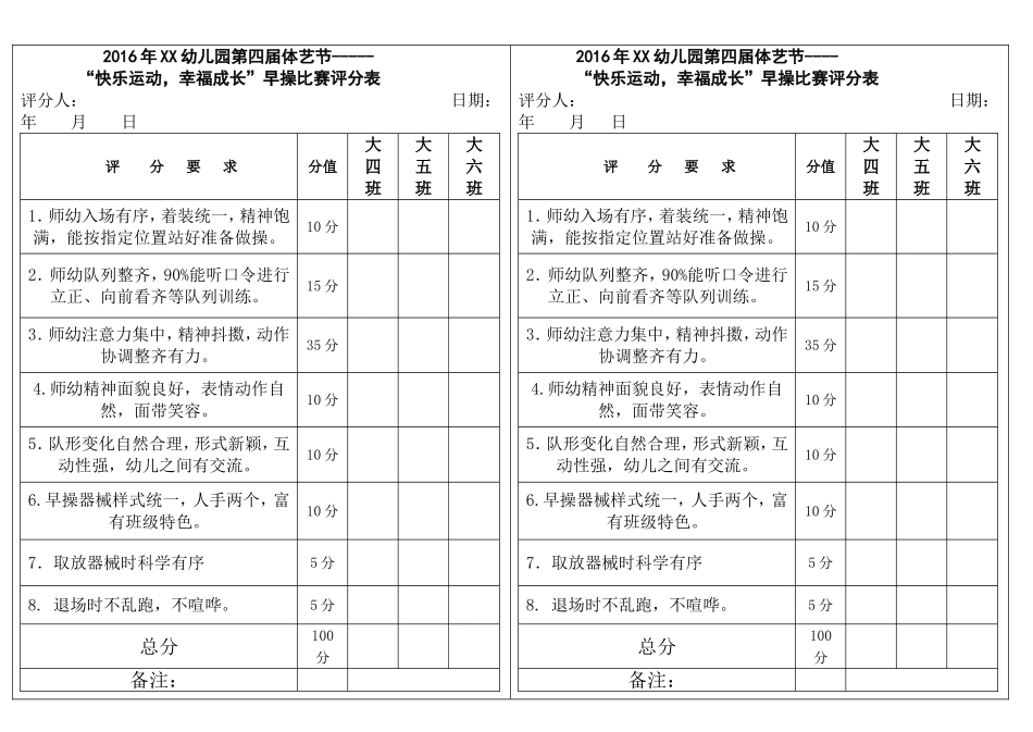 2016年幼儿园早操比赛评分表-新_第2页