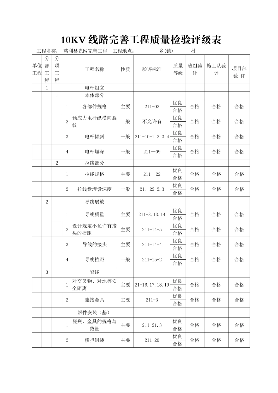 10KV线路竣工资料标准样表_第3页