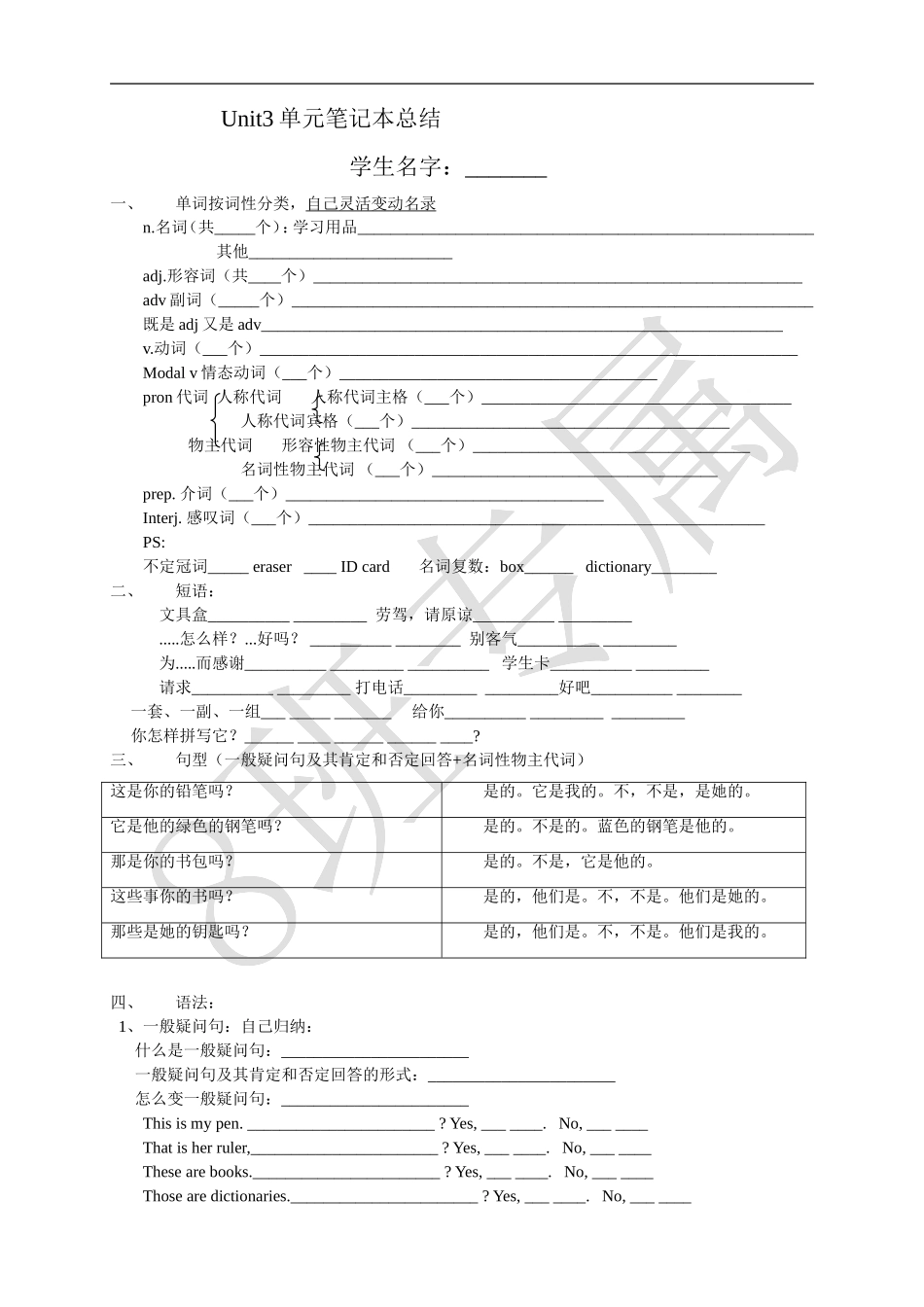 unit3知识点、语法、思维导图归纳(自创)_第1页