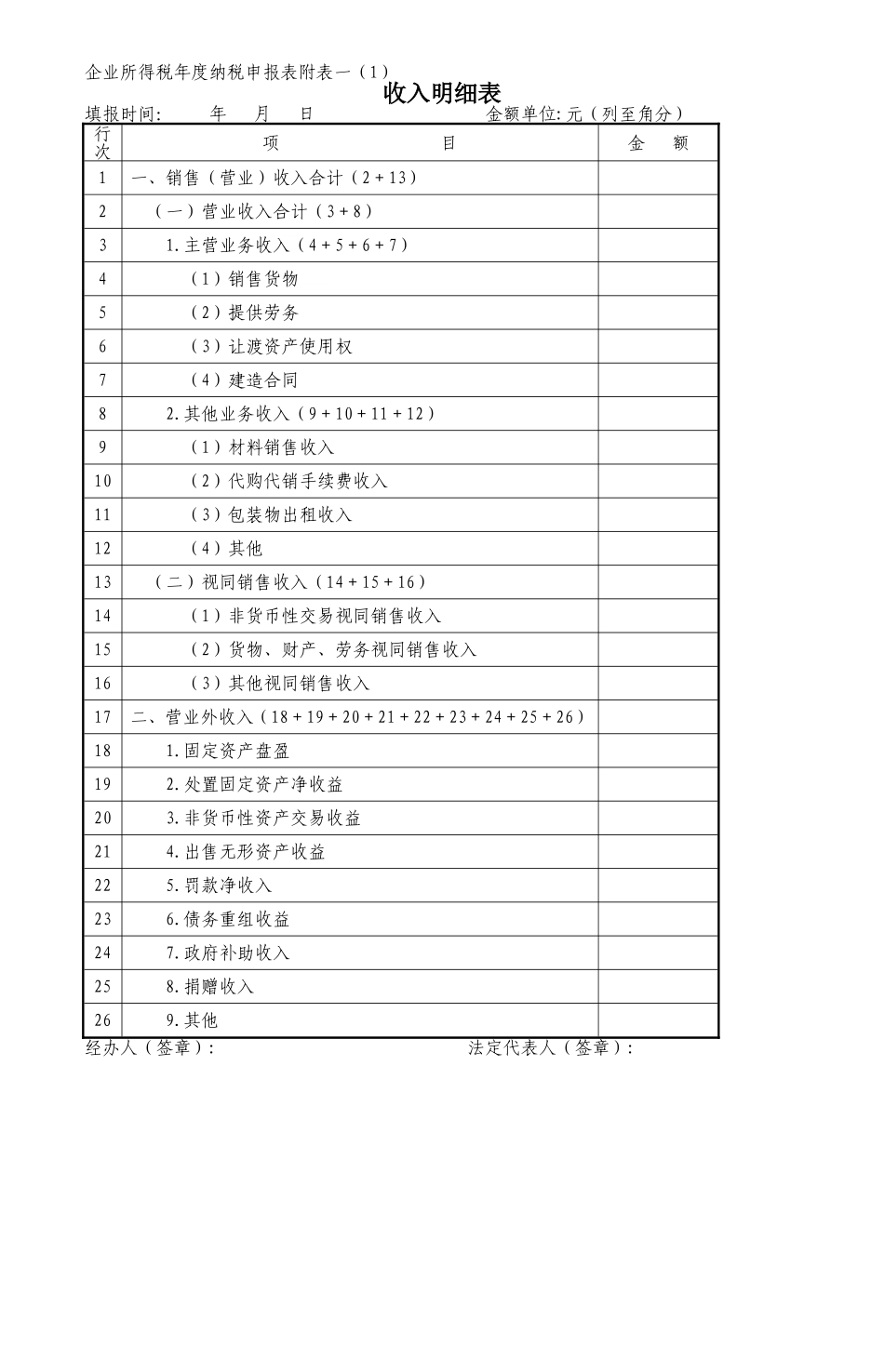 8种表格-所得税年报表(空白)_第2页