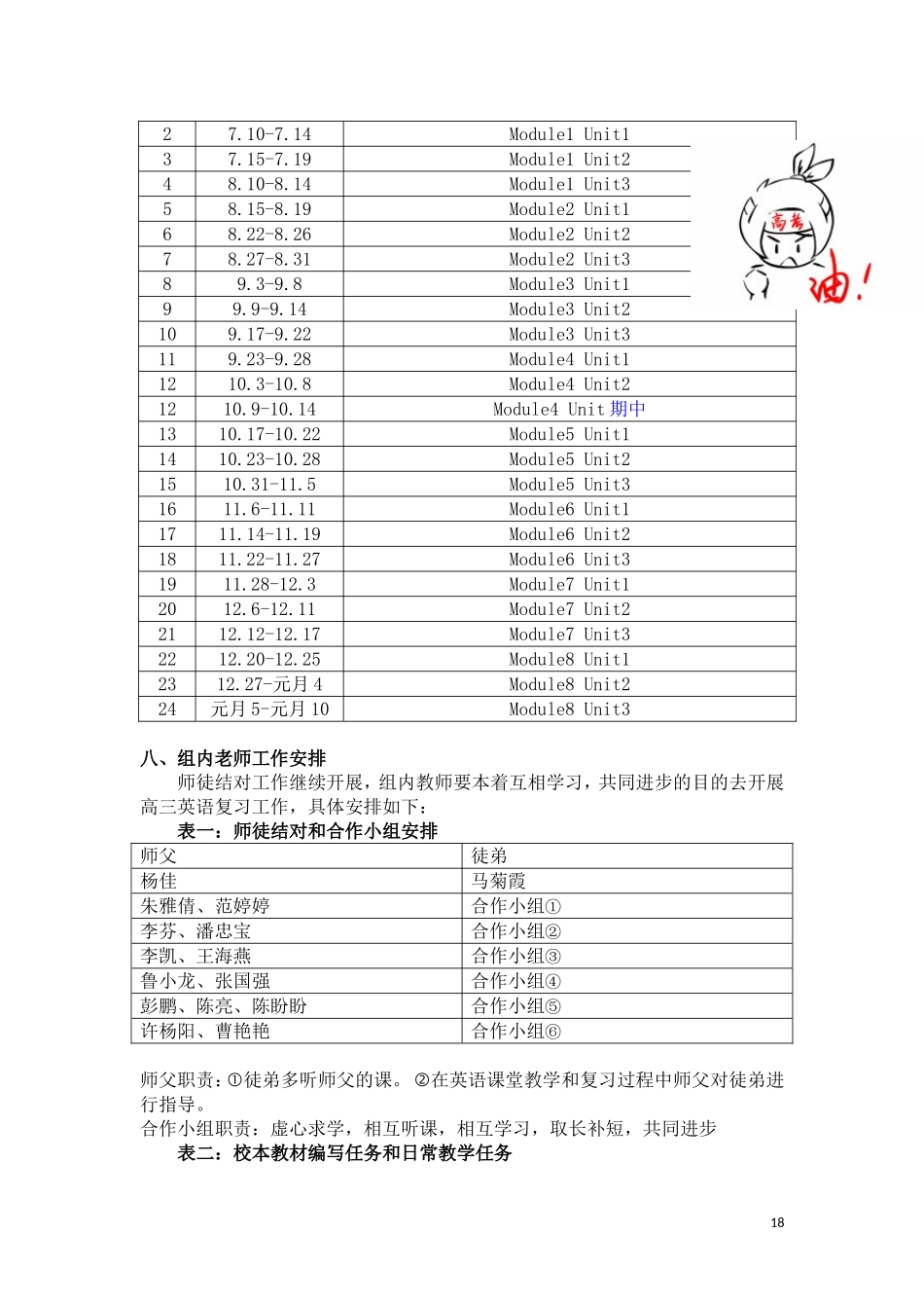 2018届高三英语一轮复习计划书_第3页