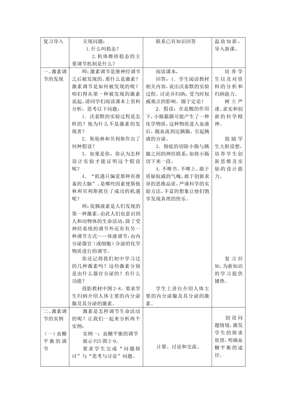 《通过激素的调节》教学设计_第2页