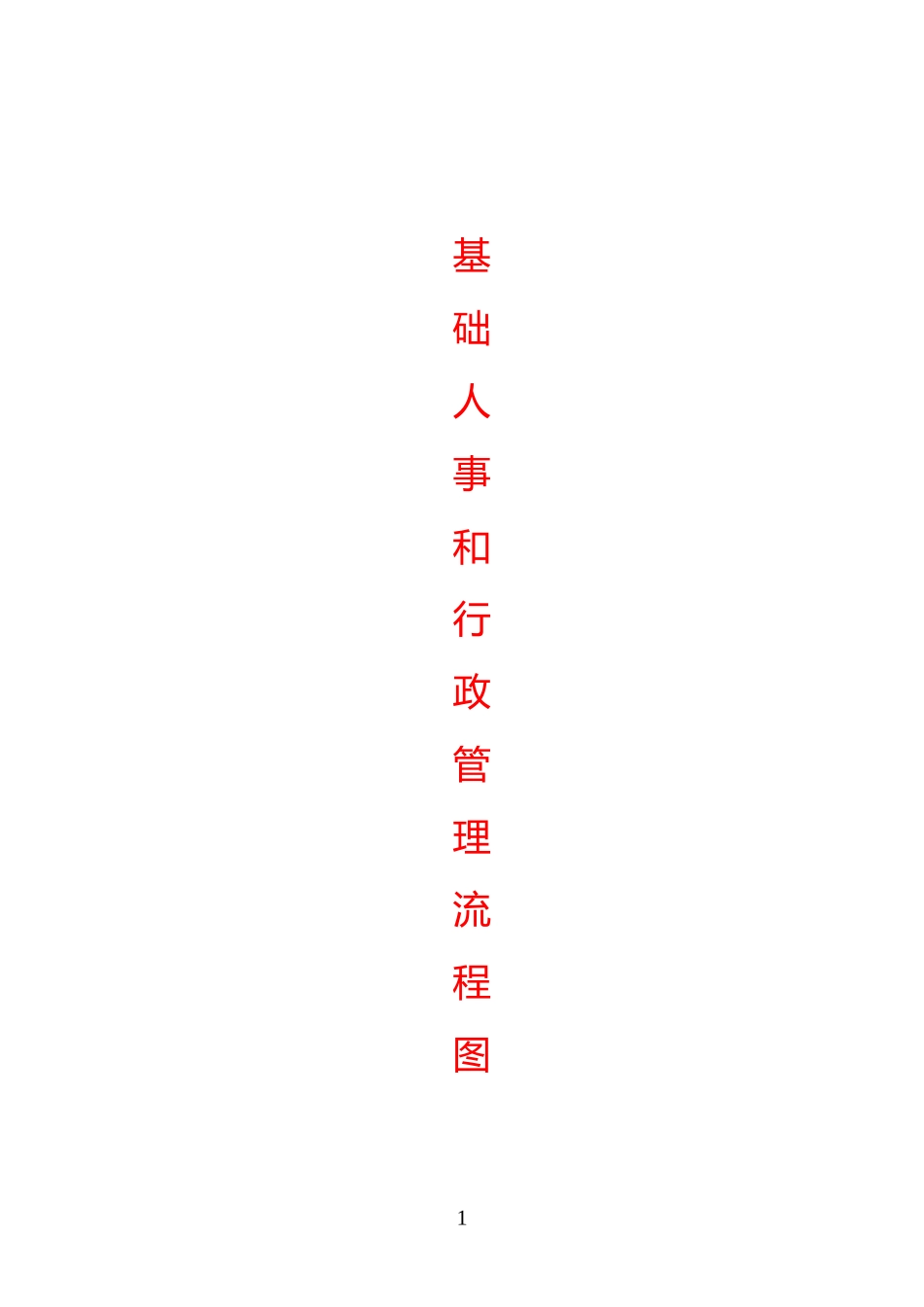 【基础人事】50+16个基础人事和行政管理流程图(全配图超详细)_第1页
