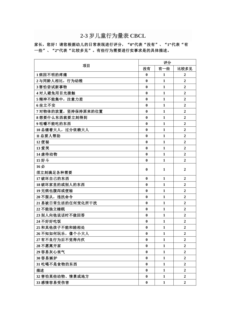 2-3岁儿童行为量表CBCL_第1页