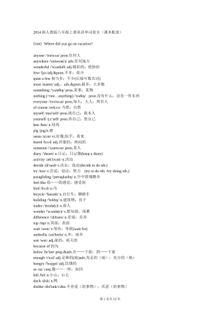 2015新人教版八年级上册英语单词表-(带音标)