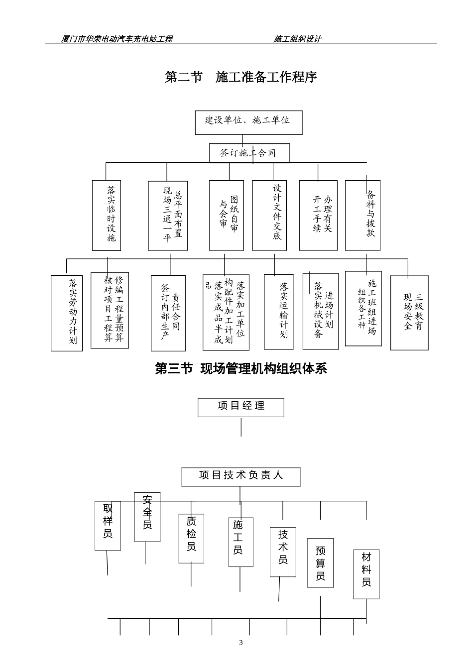 xx市电动汽车充电站施工组织设计_第3页