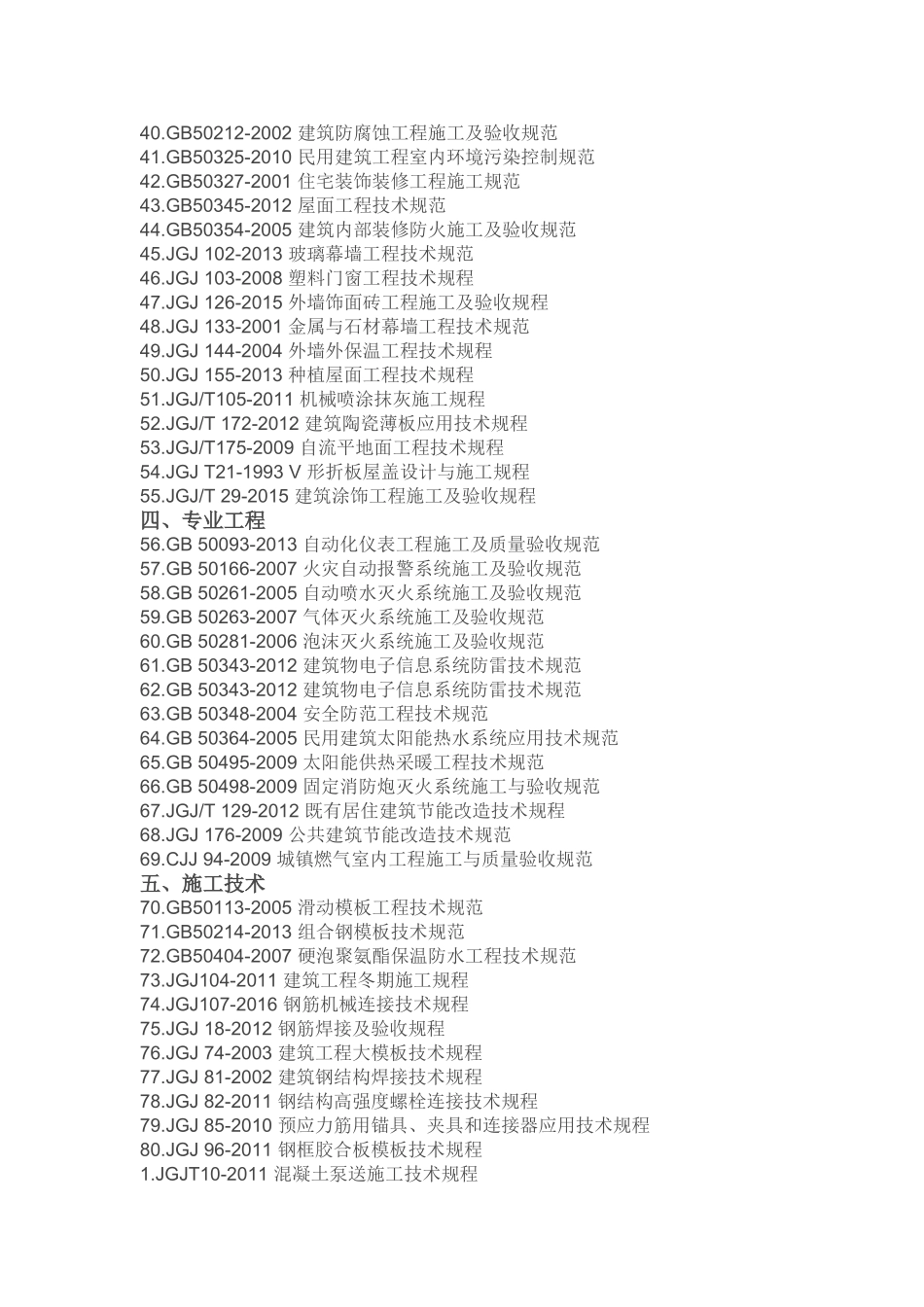 2018年度建筑施工类规范清单_第2页