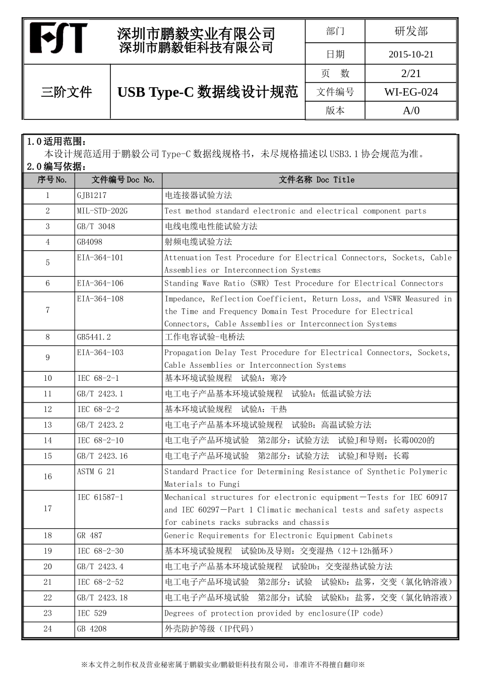 USB-3.1-Type-C数据线设计规范_第2页
