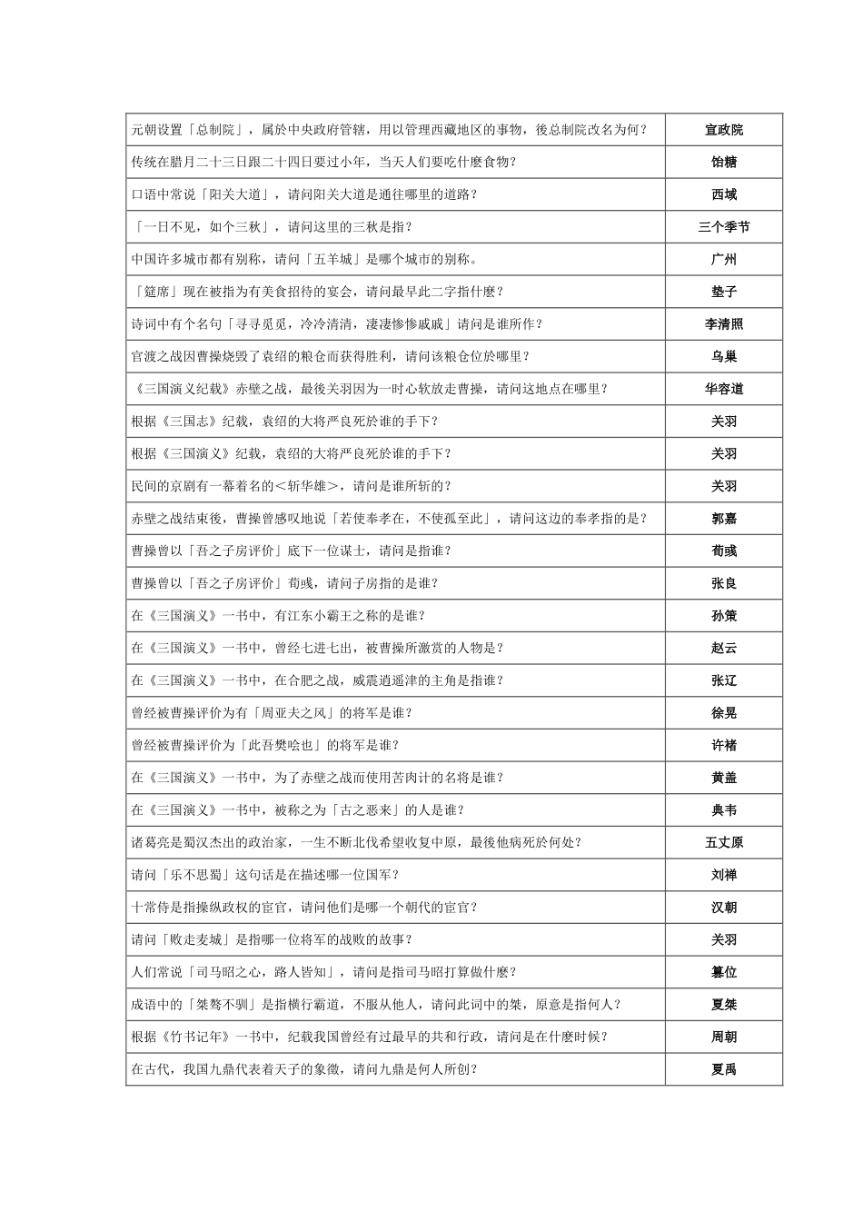 《侠客风云传》少年英雄会答案大全_第3页