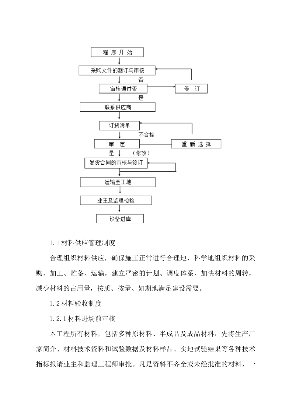 4.货物发运计划(5)_第2页