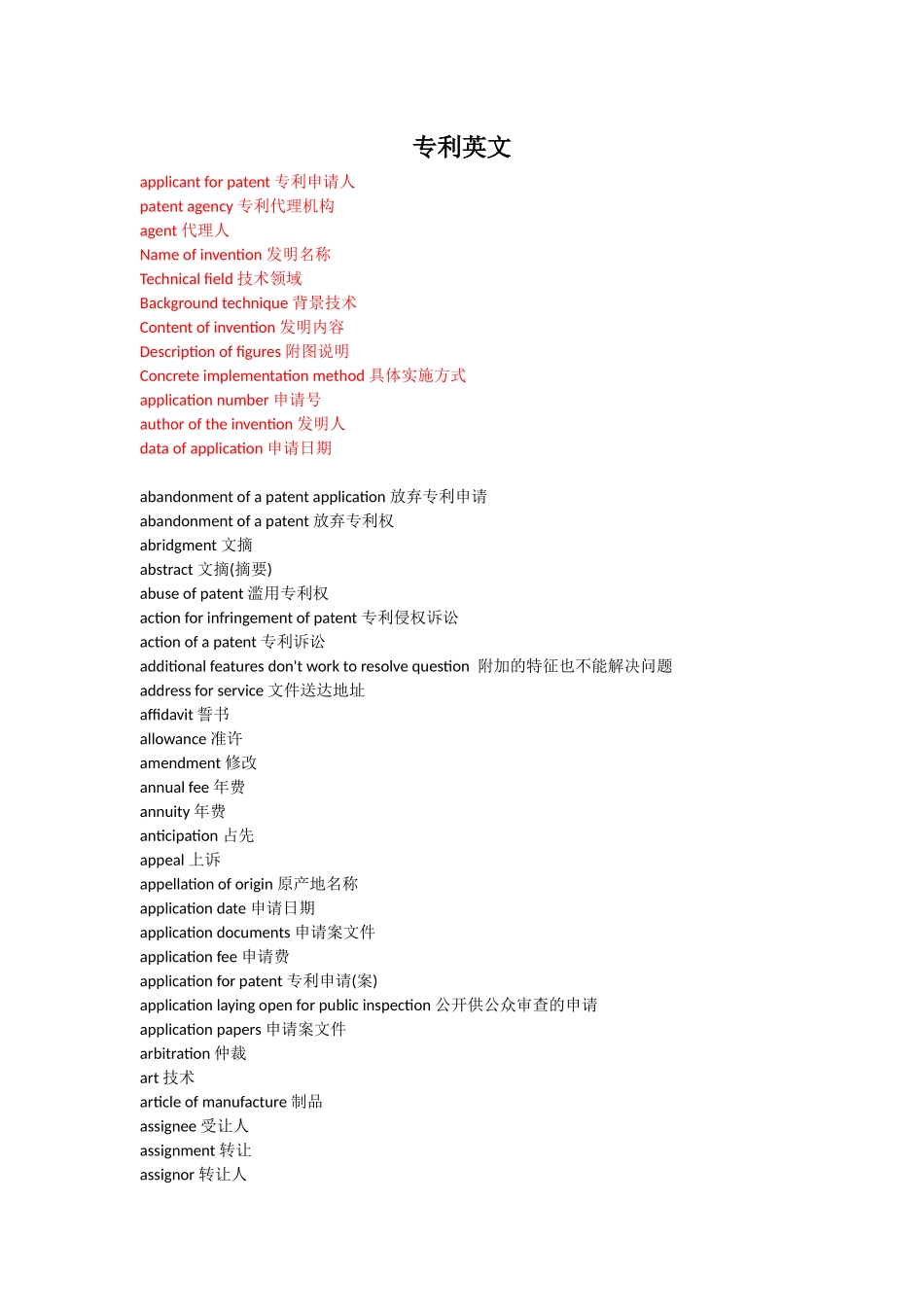 2016年国家专利局笔试面试考试英文必备单词_第1页