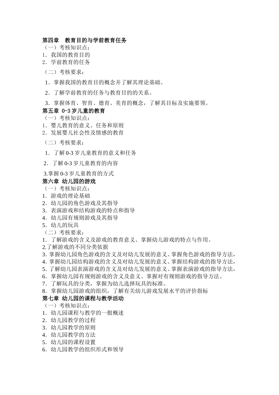 2018学前教育专业专升本考试大纲(1)_第2页