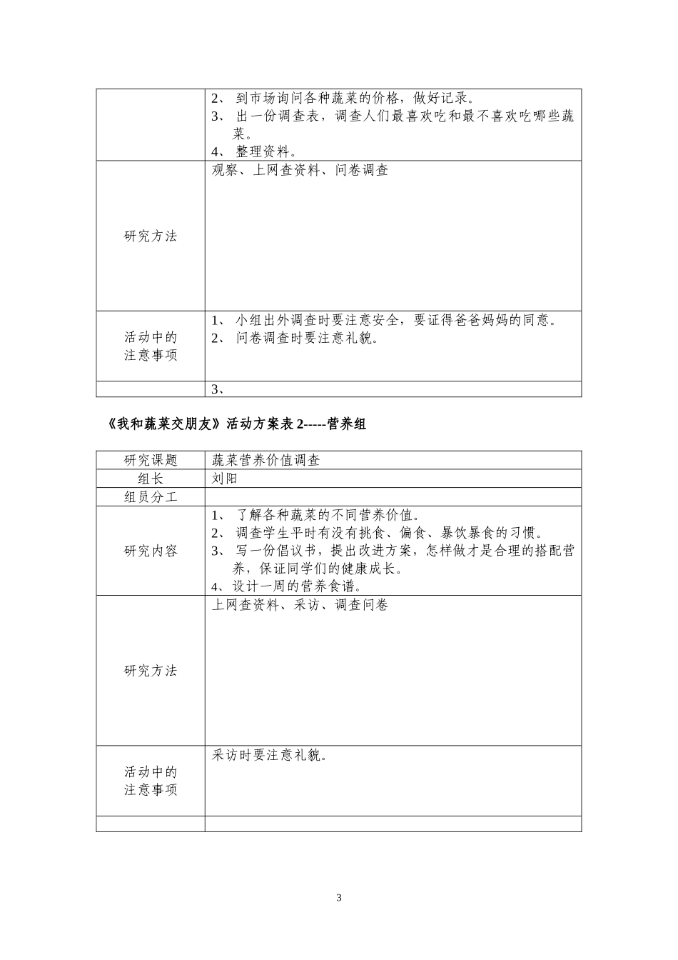 《我和蔬菜交朋友》实践活动设计_第3页