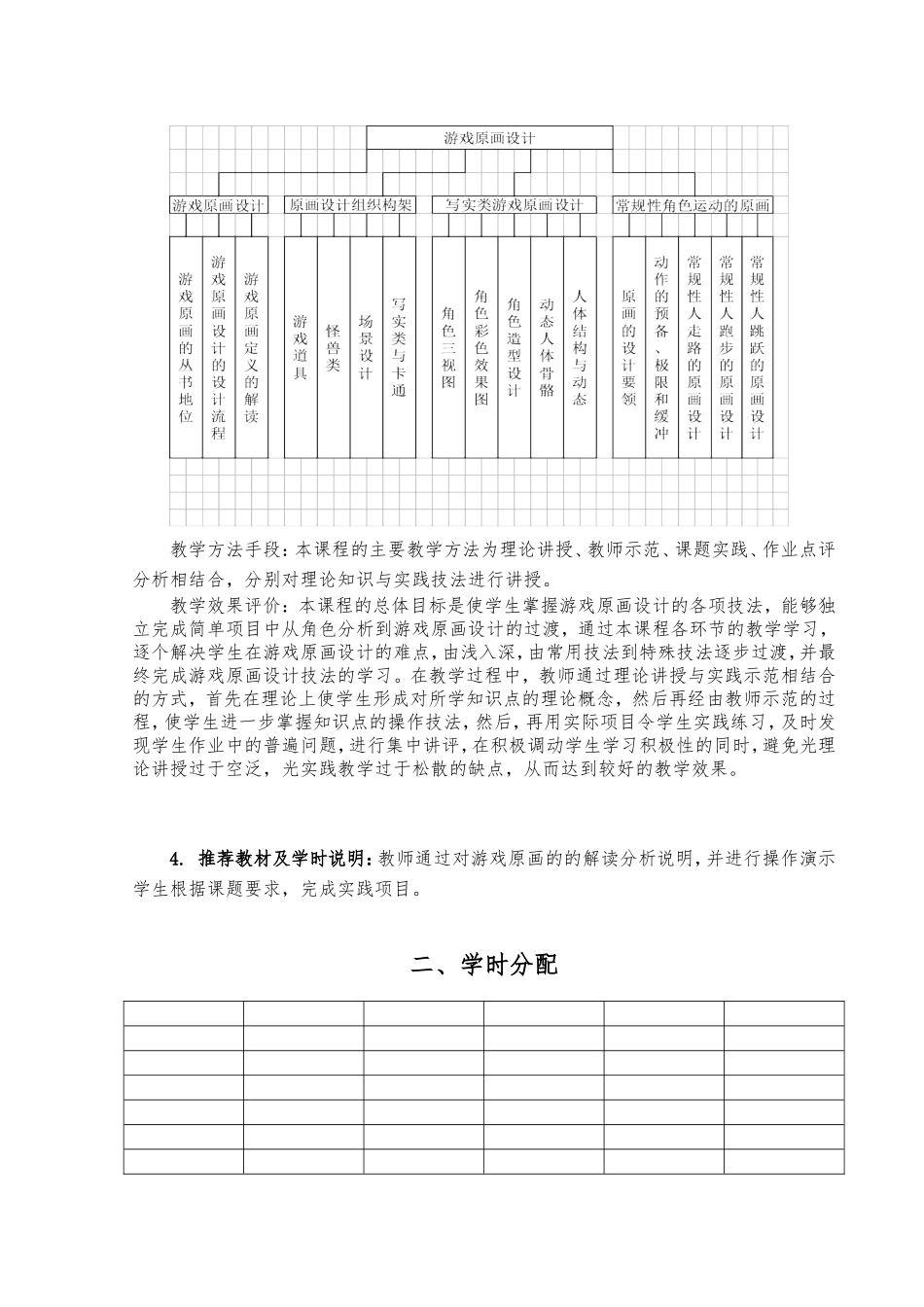 《游戏原画设计》课程教学大纲_第3页