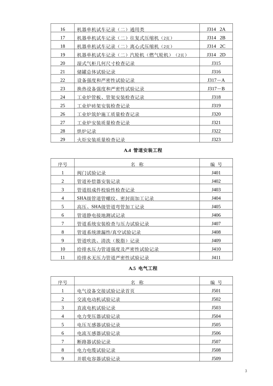SH3503交工表格_第3页
