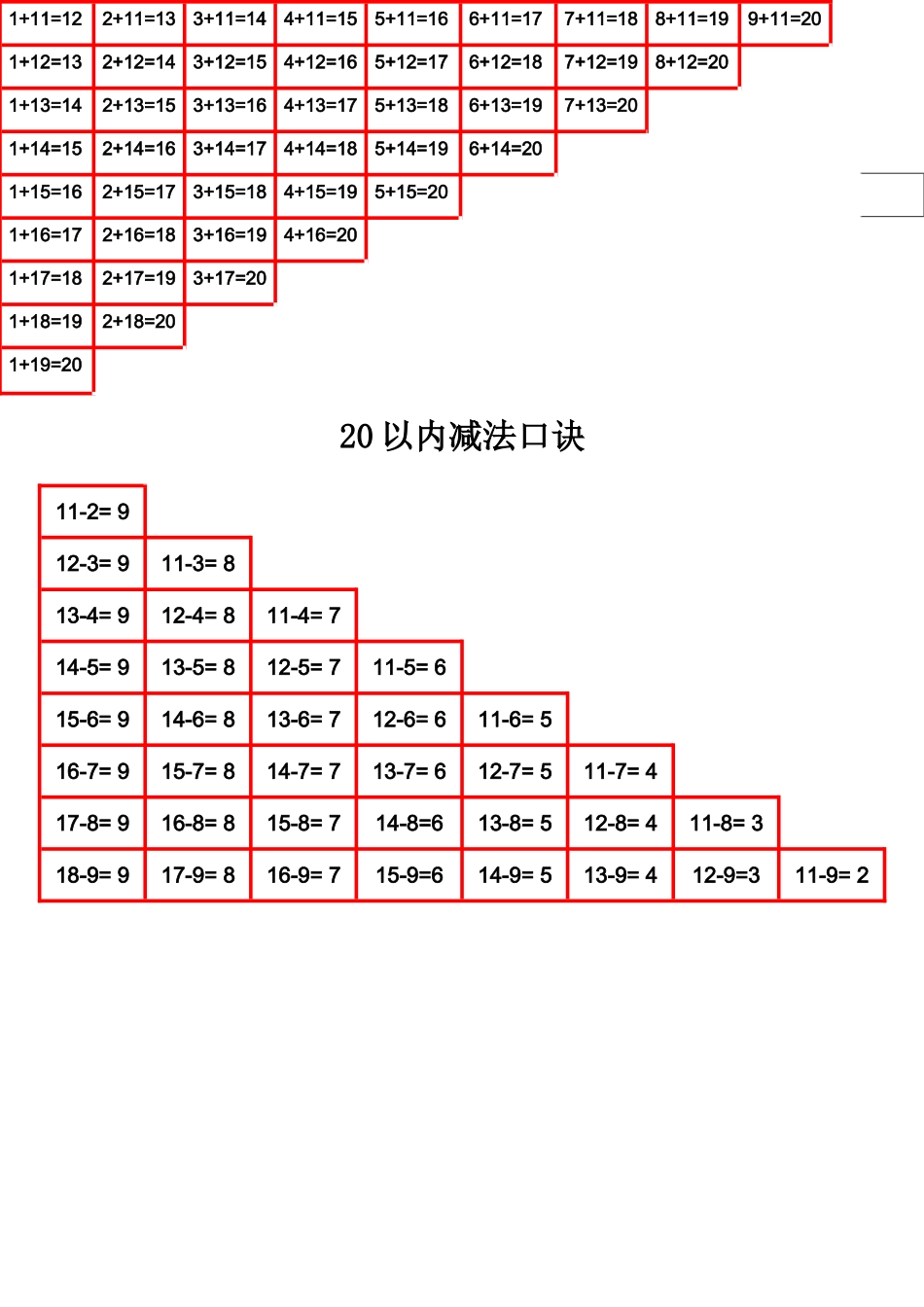 10、20以内加减法口诀表(打印)_第2页
