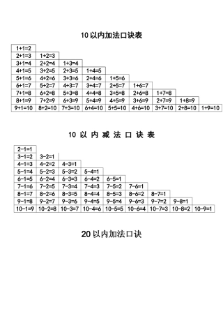 10、20以内加减法口诀表(打印)