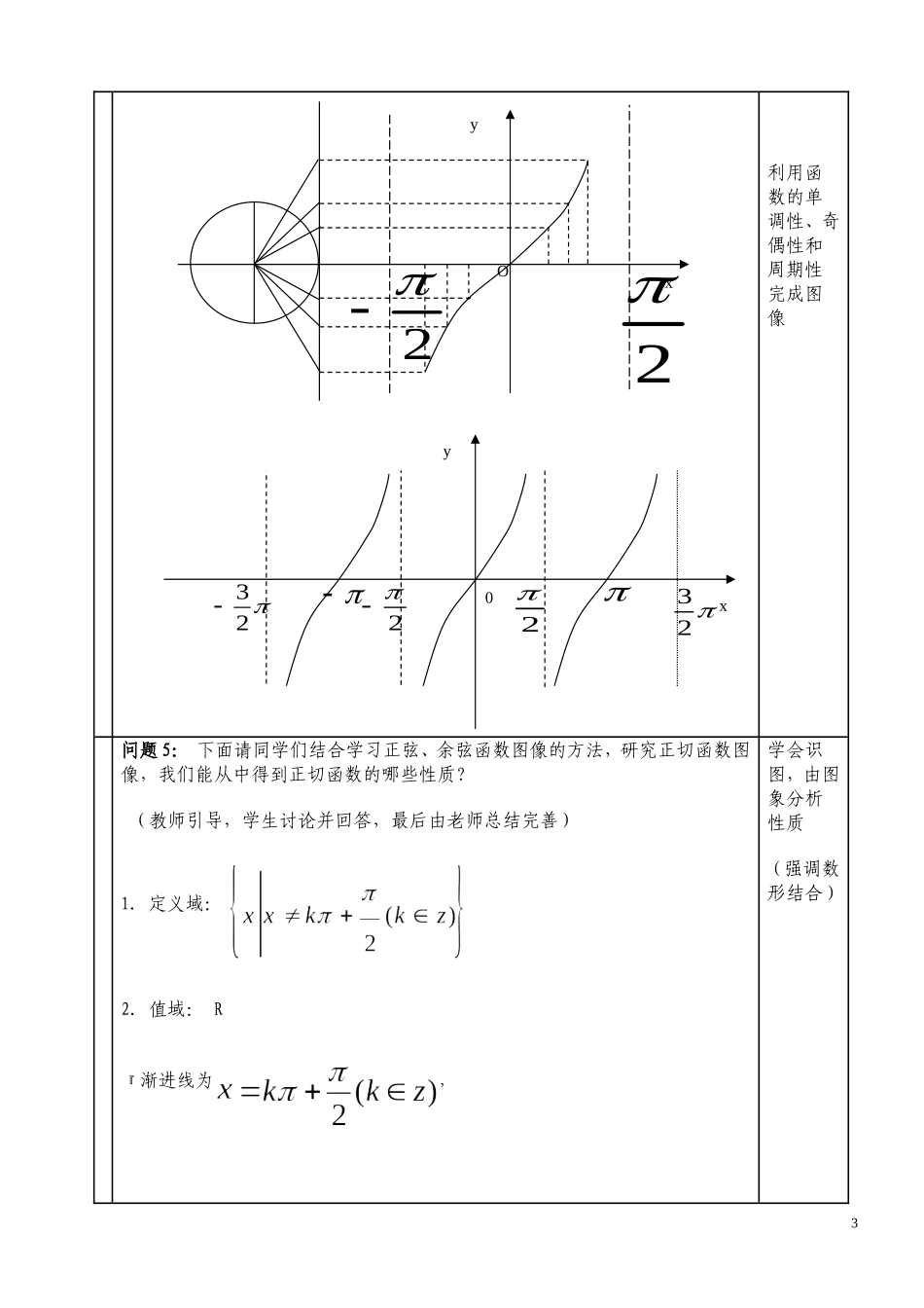 《正切函数的图像和性质》教学设计_第3页