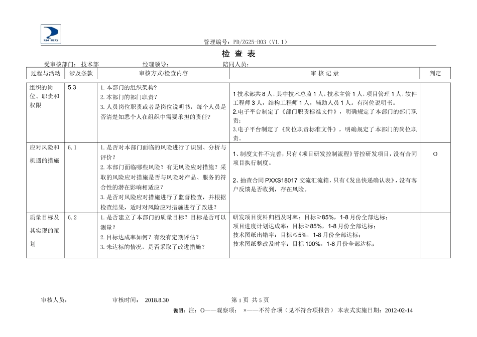 2018年-内审检查表(技术部)_第1页