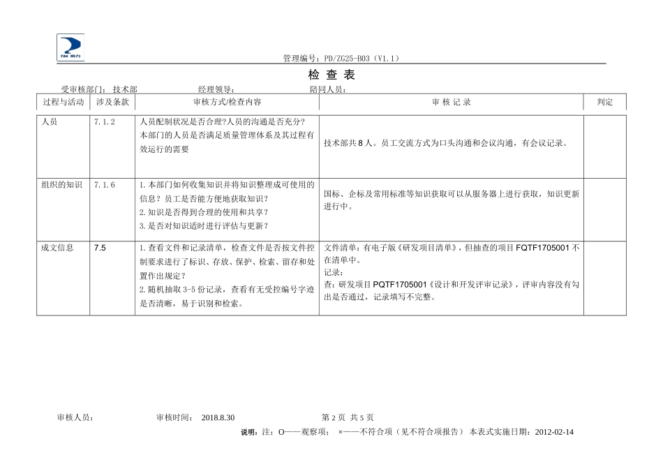 2018年-内审检查表(技术部)_第2页