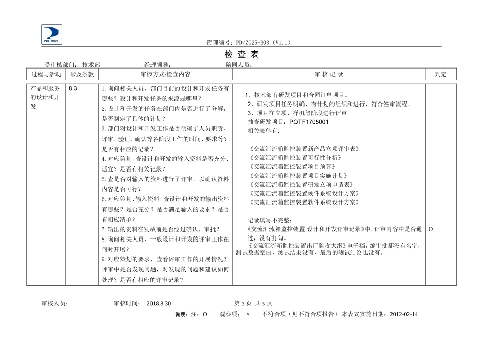 2018年-内审检查表(技术部)_第3页