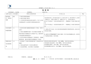 2018年-内审检查表(技术部)