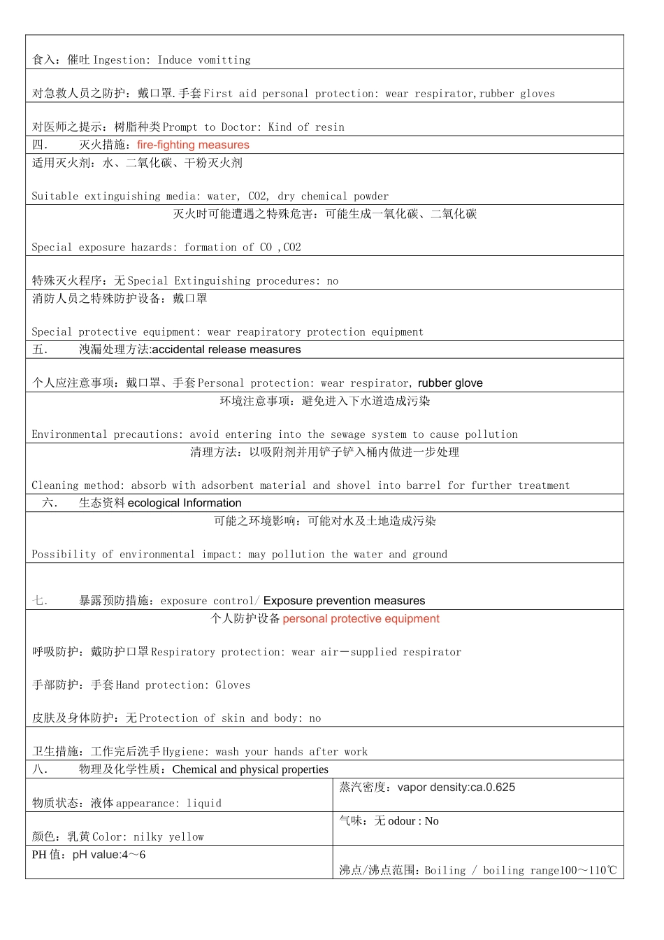 EVA的物质安全资料表中英文版_第2页