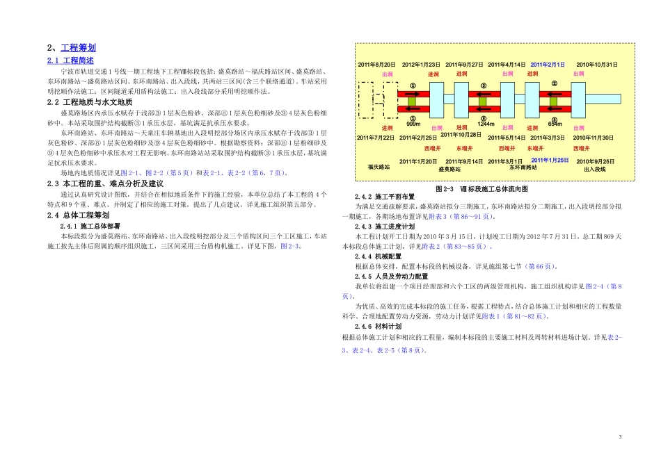8标施工组织设计(宁波地铁)_第3页