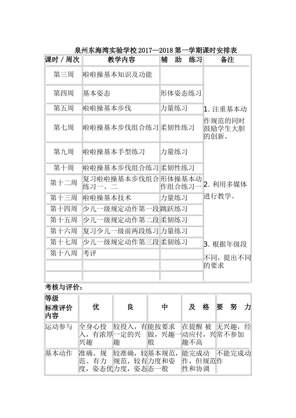 2017年秋啦啦操教学计划_第2页