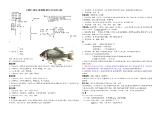2018-人教版-八年级生物上册期末全面总复习最新知识点总结