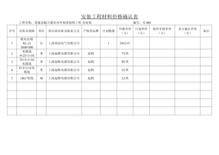 安装工程材料价格确认表