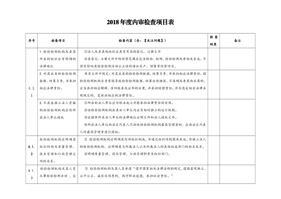 2018内审检查表_第1页